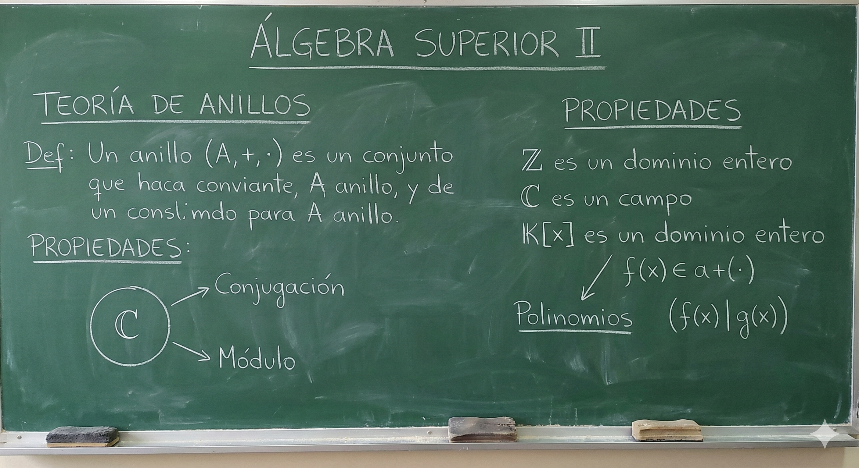 Advanced Algebra II notes preview